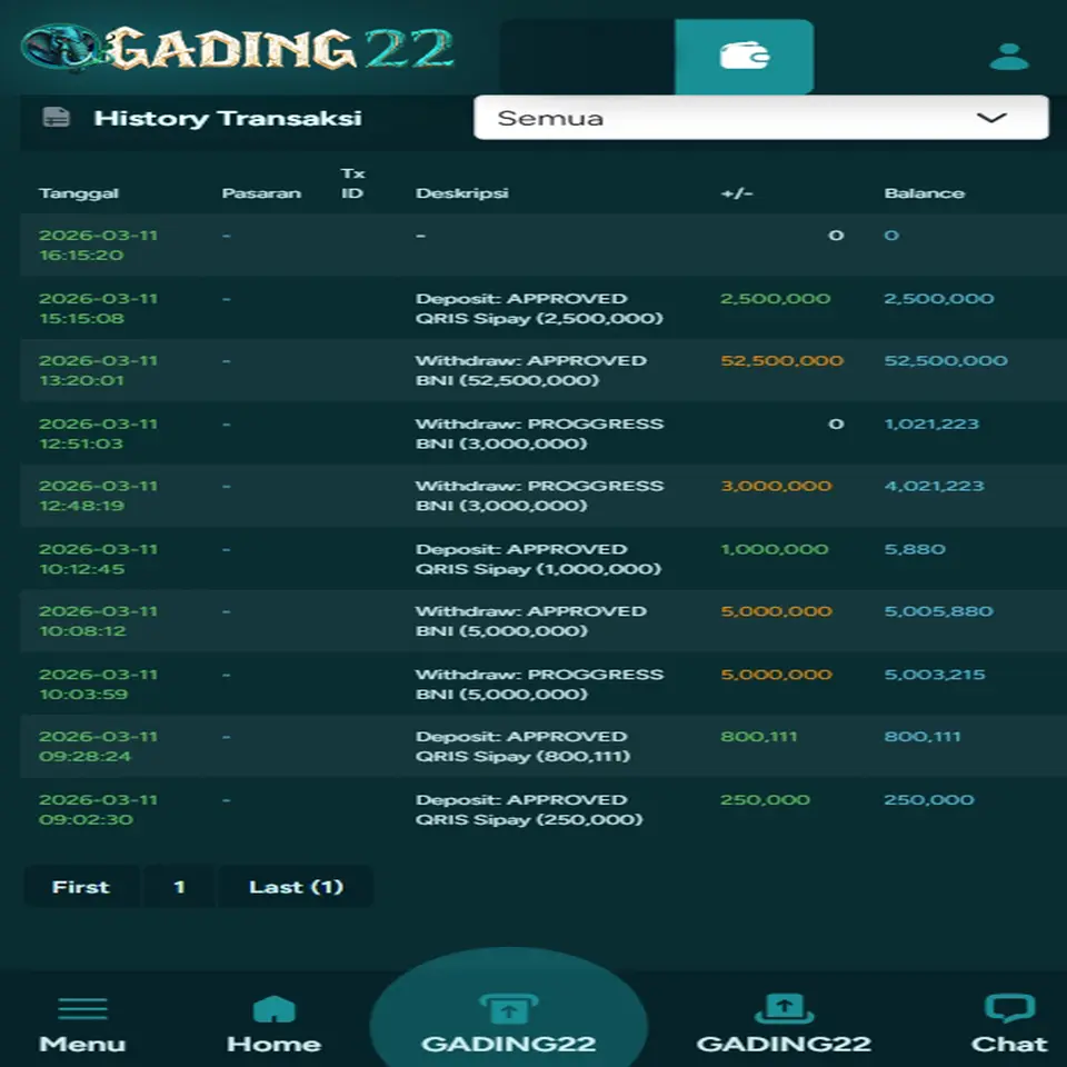 gading22 APK Resmi Unduh